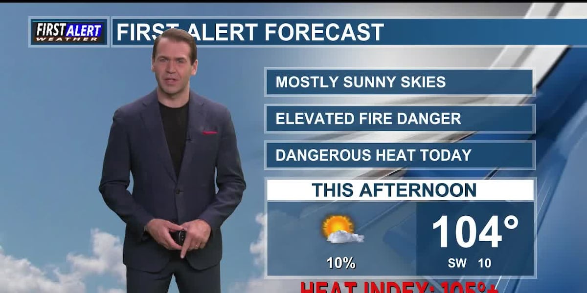 Triple-digit heat is here to stay this week.