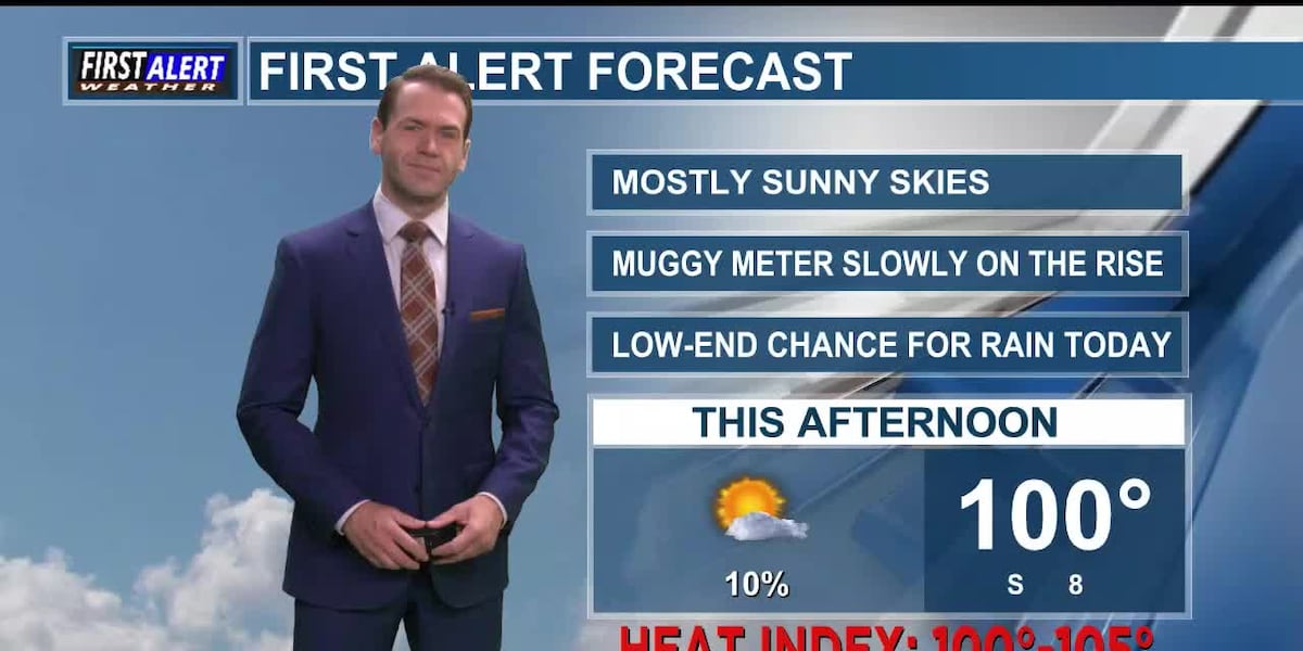 Hot and humid today with highs near 100°
