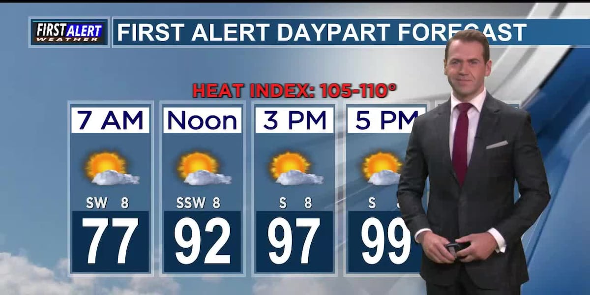 Hot and dry today. Low-end rain chances could return tomorrow!
