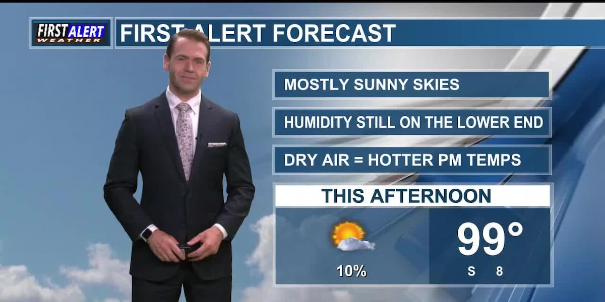 Hot again today with a very low-end chance for afternoon rain