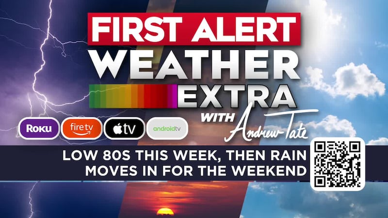 Low 80s This Week, Then Rain Moves In for the Weekend | October 26, 2026