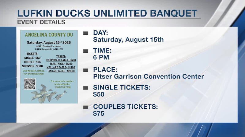 Ducks Unlimited to host annual conservation banquet in Lufkin