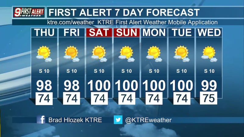 KTRE First Alert Thursday Webcast