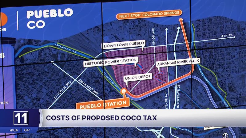 Costs of proposed coco tax