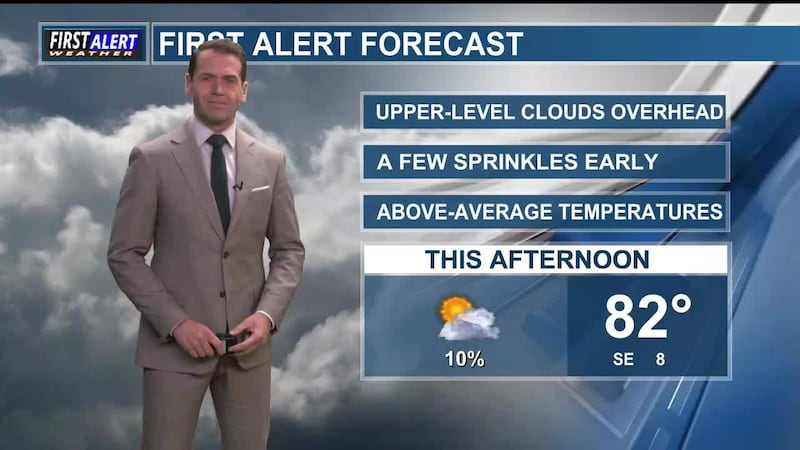 Mostly dry and warm today. Scattered rains still possible this weekend.