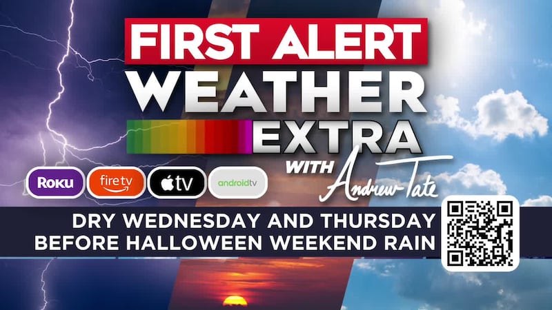 Dry Wednesday and Thursday Before Halloween Weekend Rain | October 27, 2026