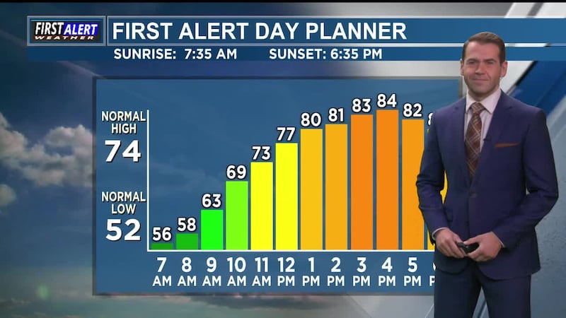 Rain chances on the increase for the Halloween weekend
