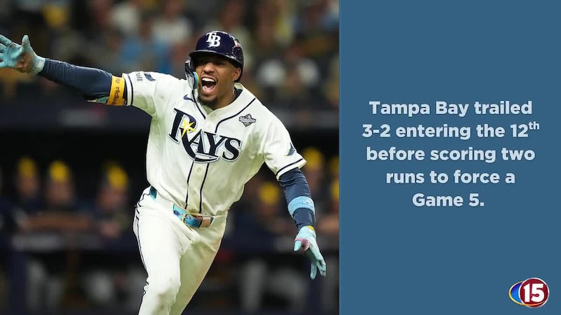 The Milwaukee Brewers suffered a 4-3 loss in extra innings as the Tampa Bay Rays forced a Game...